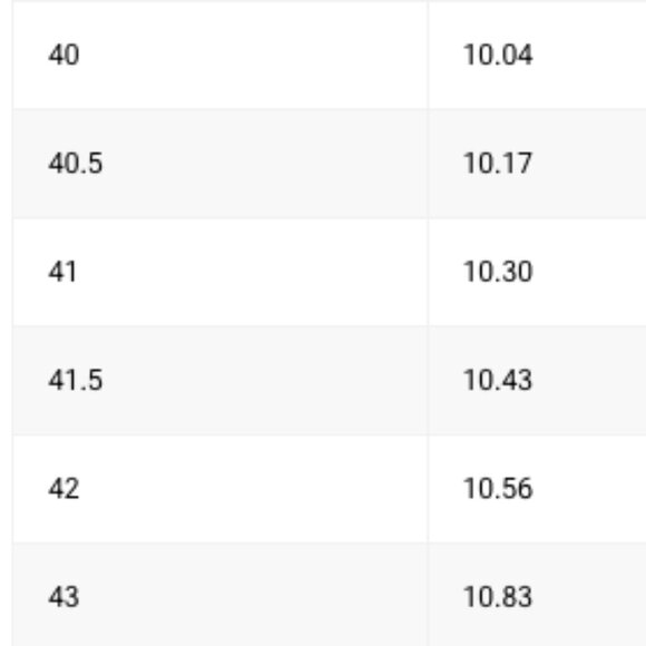 Vivaia Black Lightweight Pointed Ballet Walker Flats - 41 / 9.5 - Picture 15 of 16